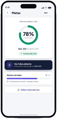 Metas, dinero y comisiones